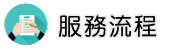 設計離婚服務流程