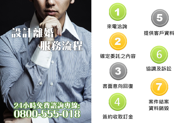 設計離婚服務流程